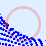 Wave Particle Duality Debunked